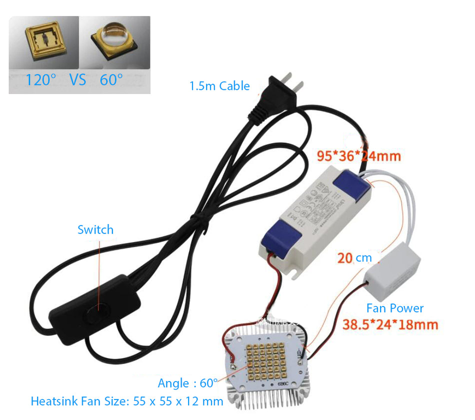 High Power 22W 36-LEDs UVC 254nm 265nm 275nm 290nm 310nm 340nm UV Chip AC 220V DIY Module Kit Medical Sterilization Air Purification Lamp
