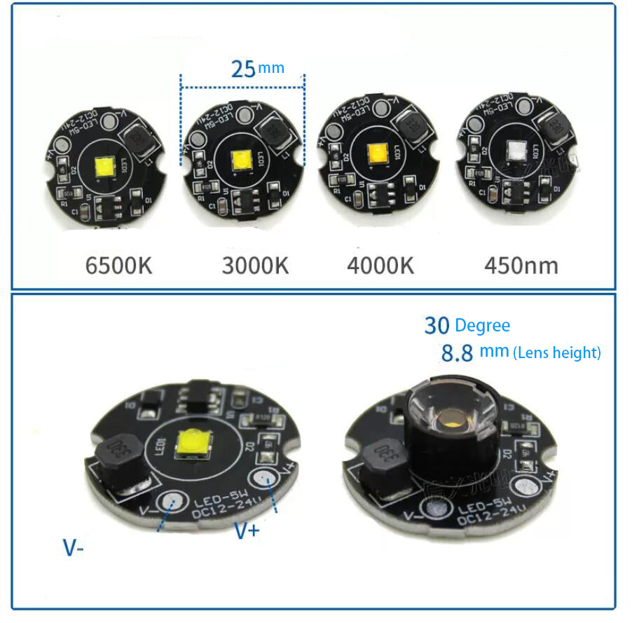 5W 3535 XTE LED Lamp With Driver-Free DC 12V-24V 1A Light Panel White Warm White Red Blue LED Chip